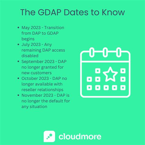 what is gdap|gdap deadline.